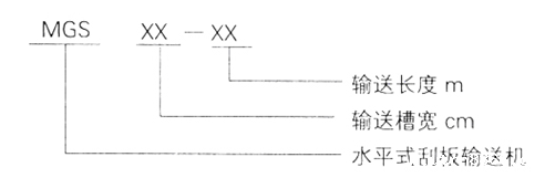 MGS型埋伟德国际韦德1946型号 MGS型埋伟德国际韦德1946型号