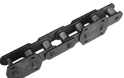 NE链条产品图片