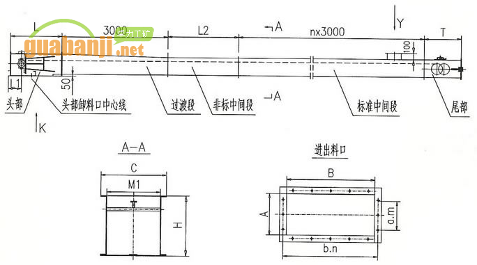 FU系列链式伟德国际韦德1946外形尺寸图