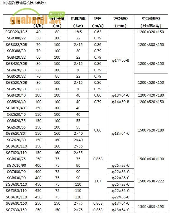 中小型伟德国际韦德1946